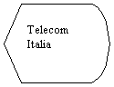 Unit di visualizzazione grafica: Telecom Italia
