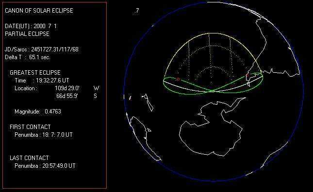 Mappa eclisse parziale 01/07/2000