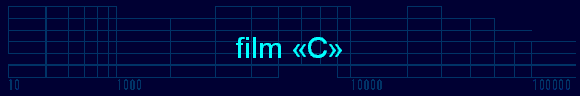 film C