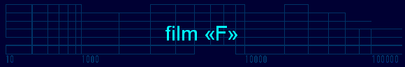 film F