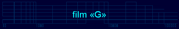film G