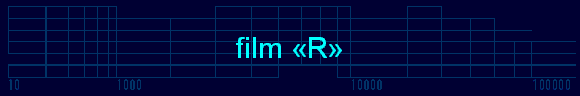 film R