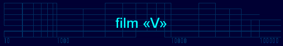 film V