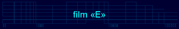 film E