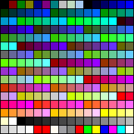 Tipica palette di 256 colori di Win