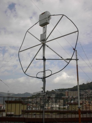 Loop radiocomandata per gli 80 metri